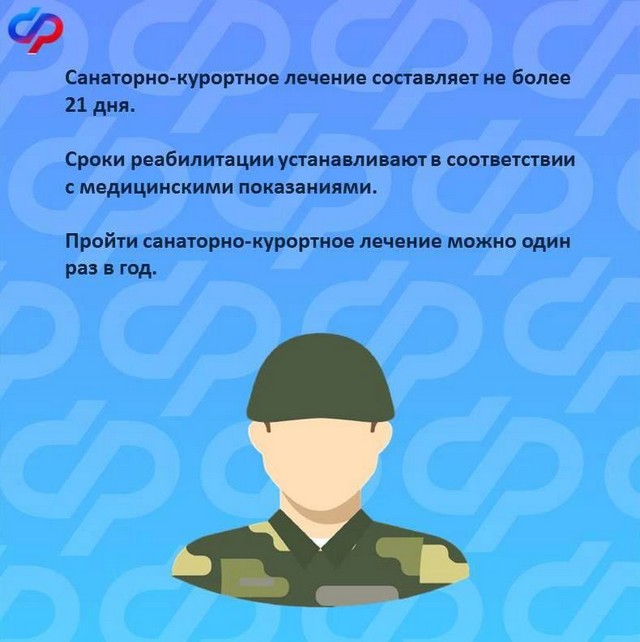 putevki 3006 2