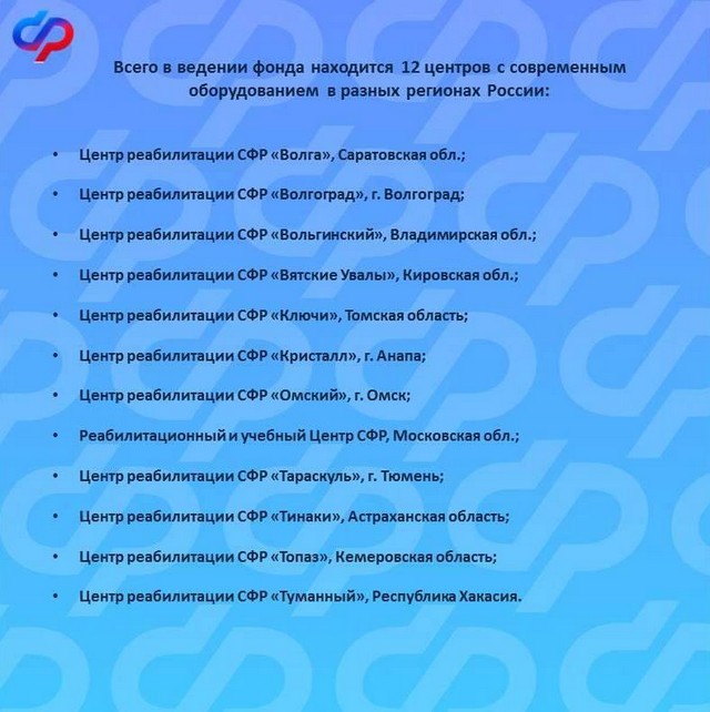 putevki 3006 3